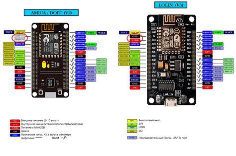 esp8266 NodeMCU datasheet